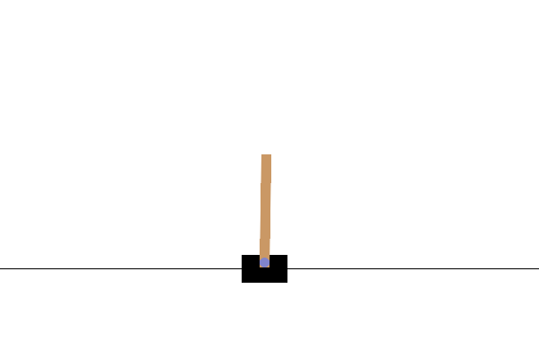 Gymnasium CartPole-v1 动画：低维状态、左右两个离散动作（来源：Gymnasium Classic Control 文档）